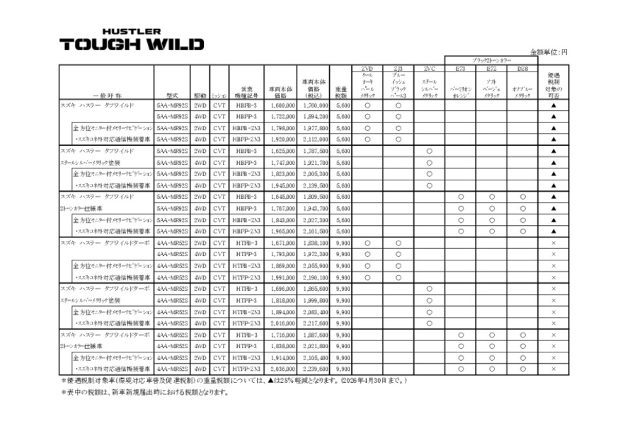 価格表　ハスラータフワイルド